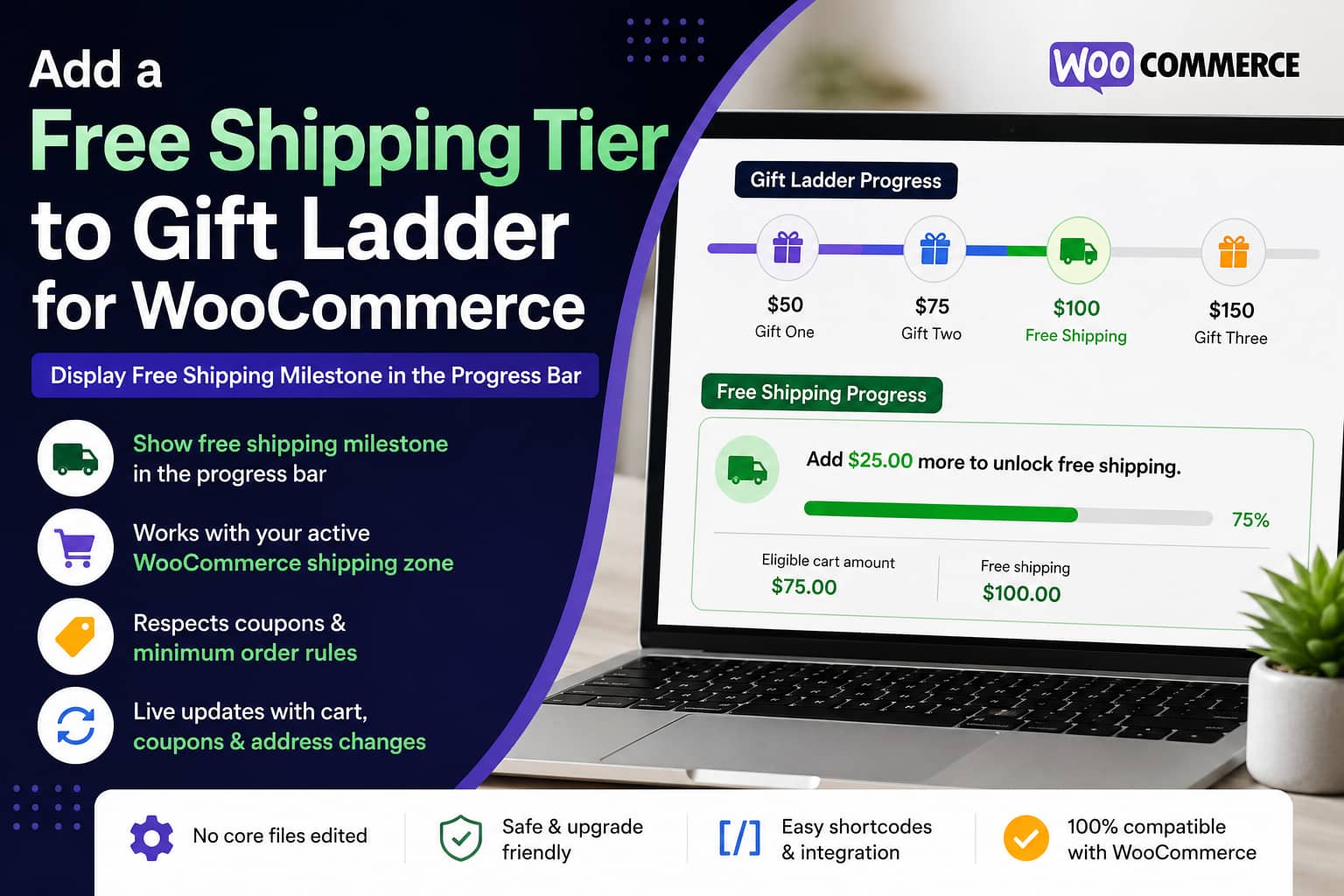 Add a Free Shipping Tier to Gift Ladder for WooCommerce