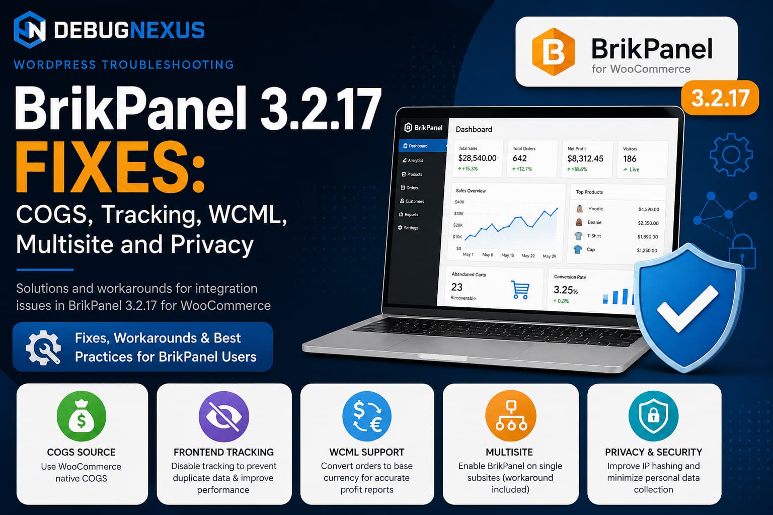 BrikPanel 3.2.17 fixes for WooCommerce COGS tracking WCML and multisite