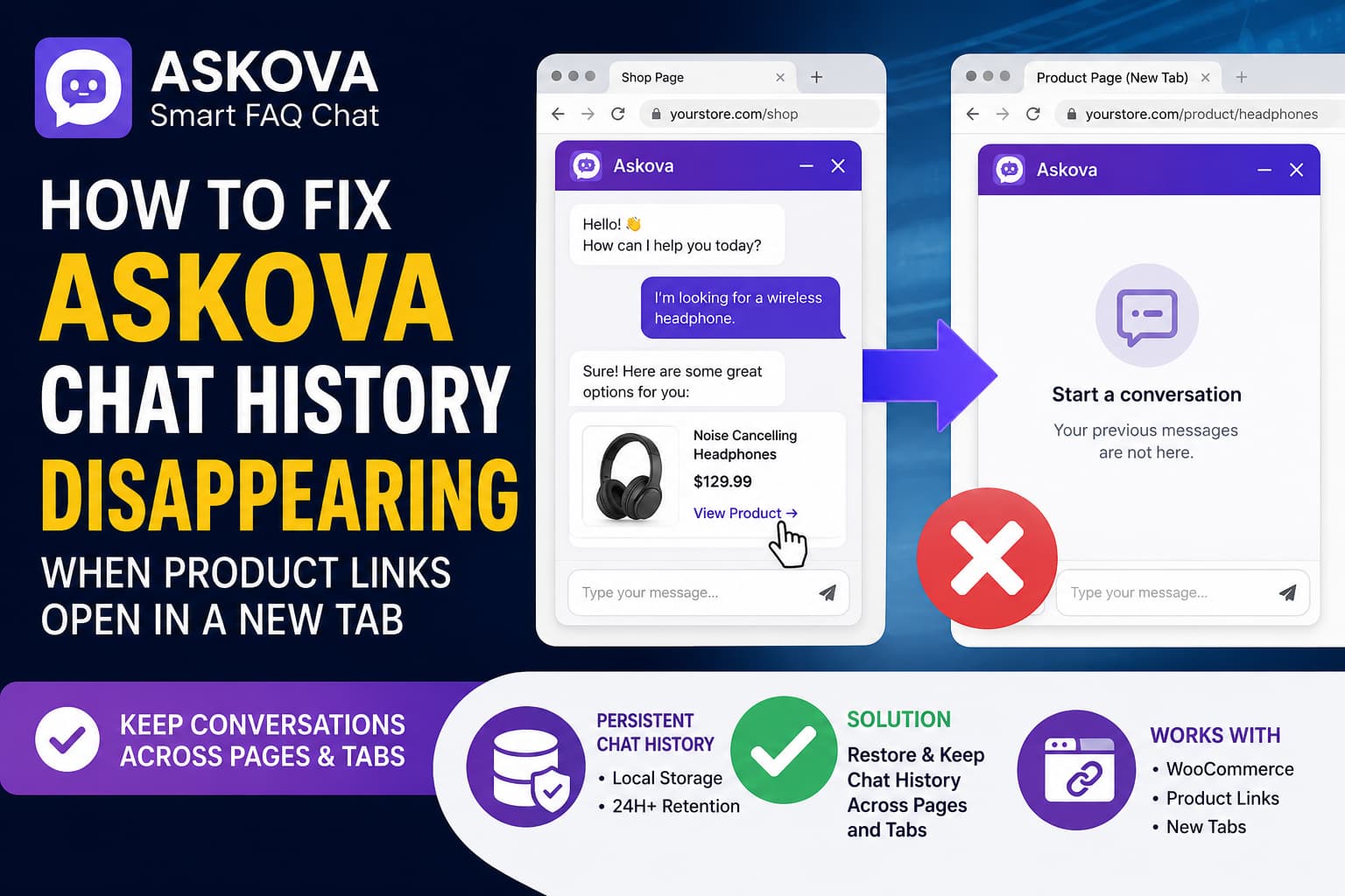Fix Askova chat history disappearing when product links open in a new tab