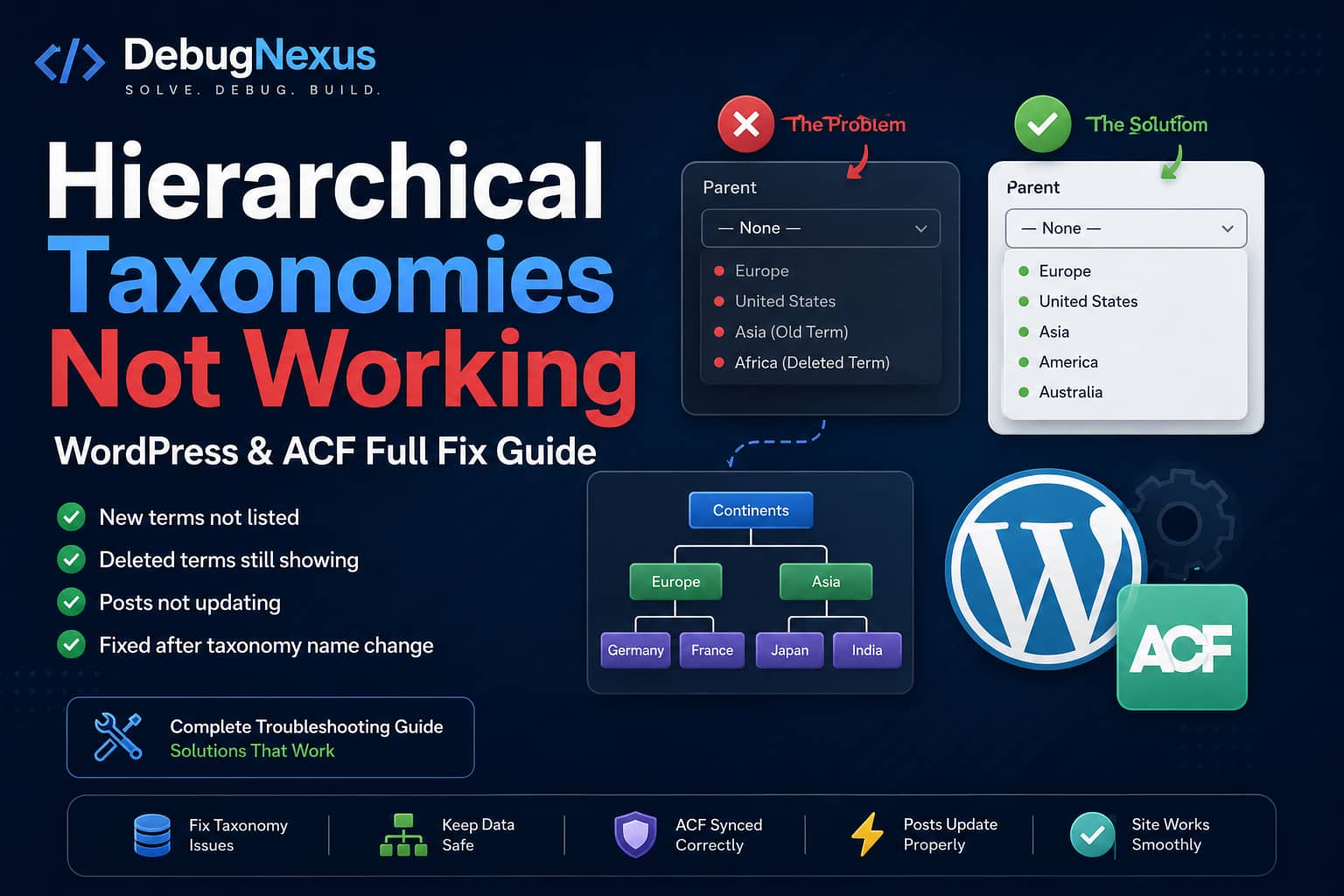 Fix hierarchical taxonomies not updating in WordPress and Advanced Custom Fields