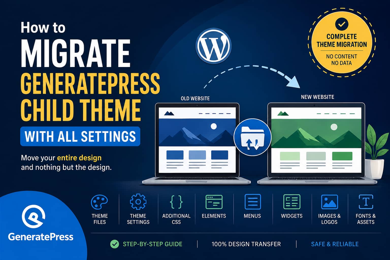 Migrate a GeneratePress Child Theme
