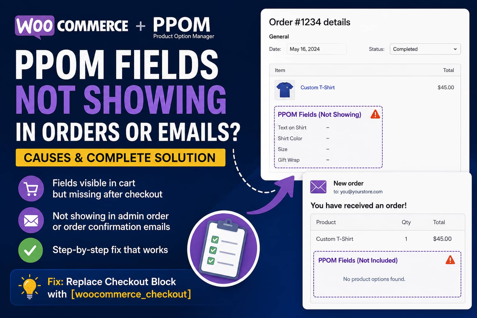 PPOM fields not showing in WooCommerce orders