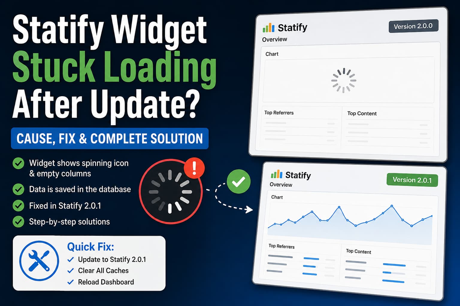 Statify widget stuck loading