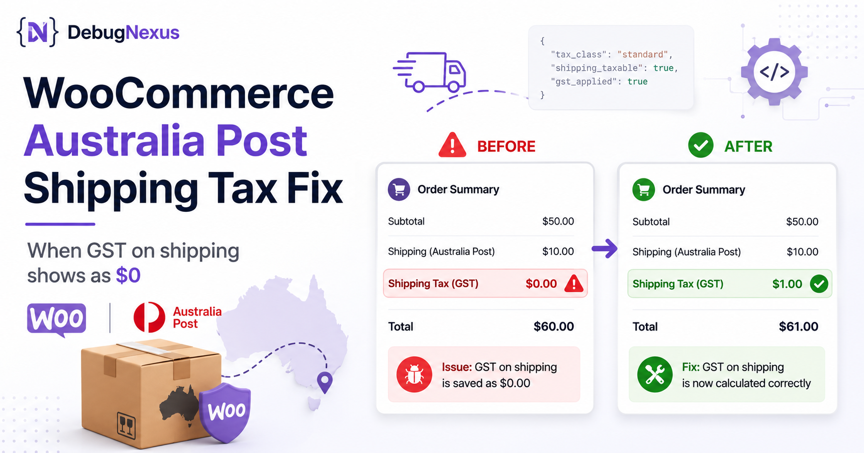 WooCommerce Australia Post shipping tax showing as zero