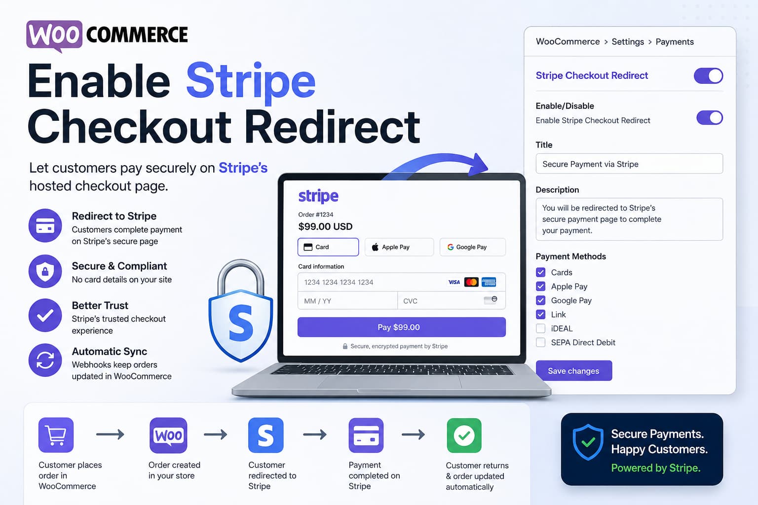 WooCommerce Stripe Checkout Redirect setting and hosted payment page