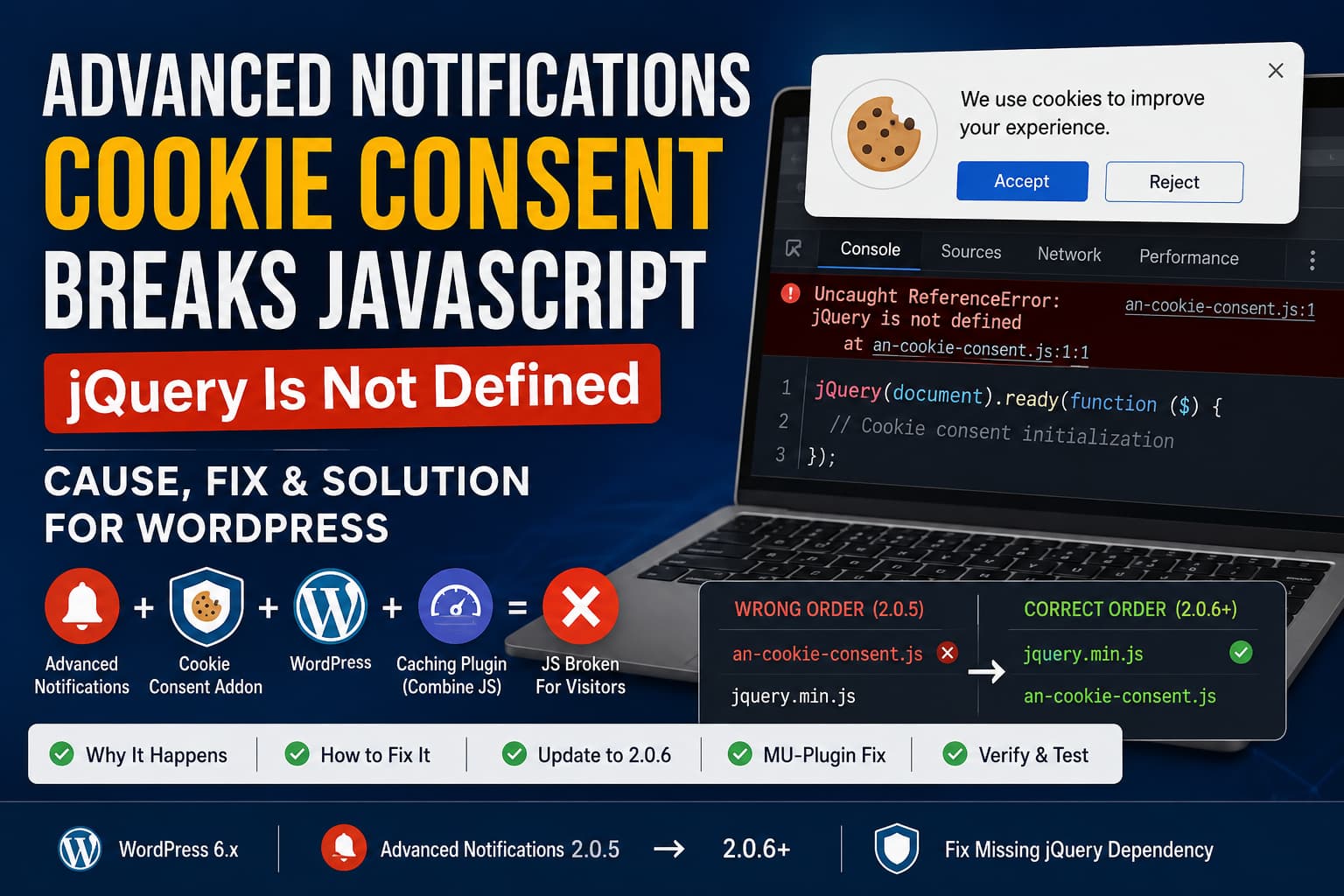 WordPress console showing jQuery is not defined from the Advanced Notifications Cookie Consent script