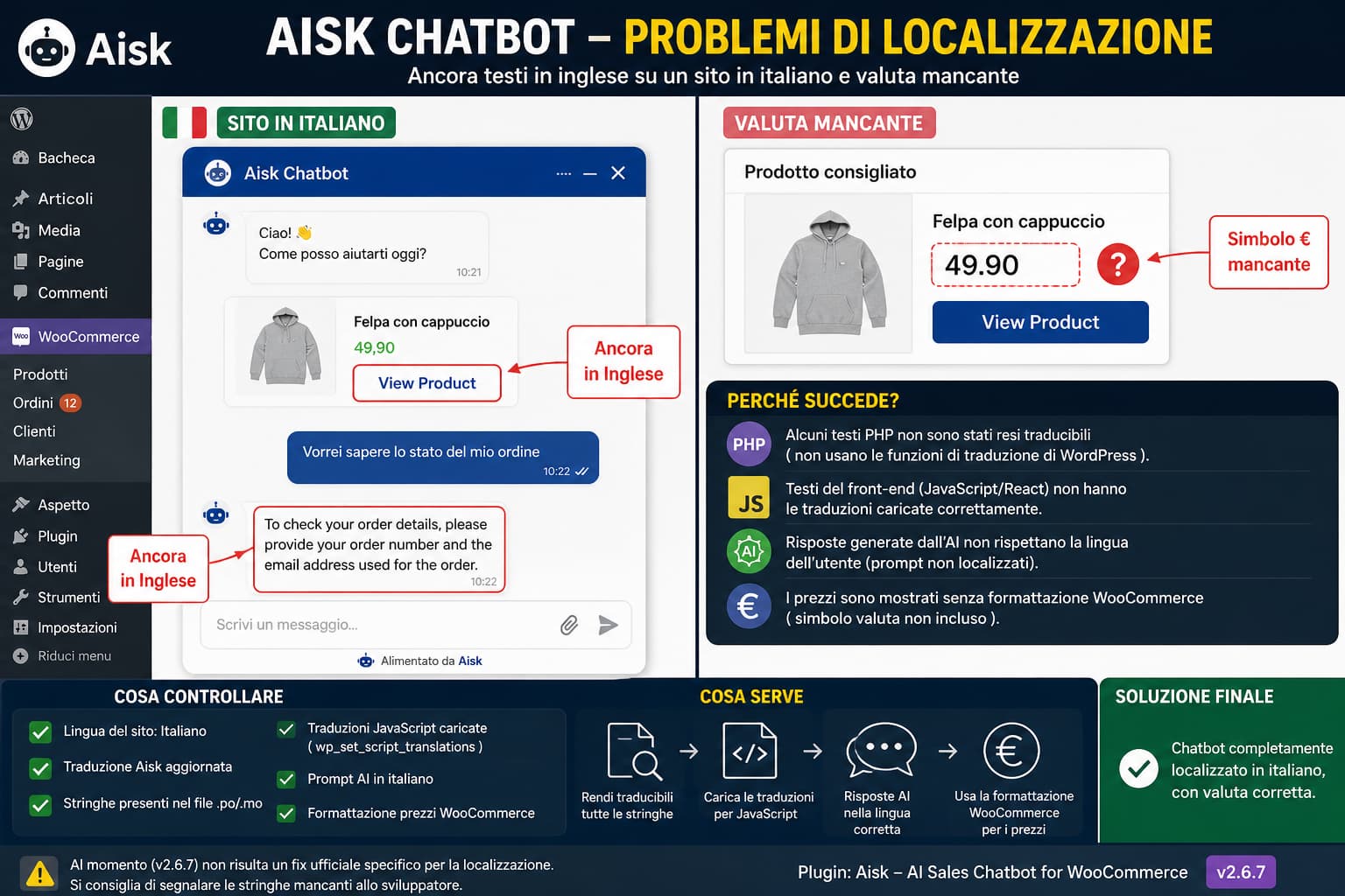 Aisk WooCommerce chatbot showing untranslated English text on an Italian website and a product price missing the euro currency symbol.