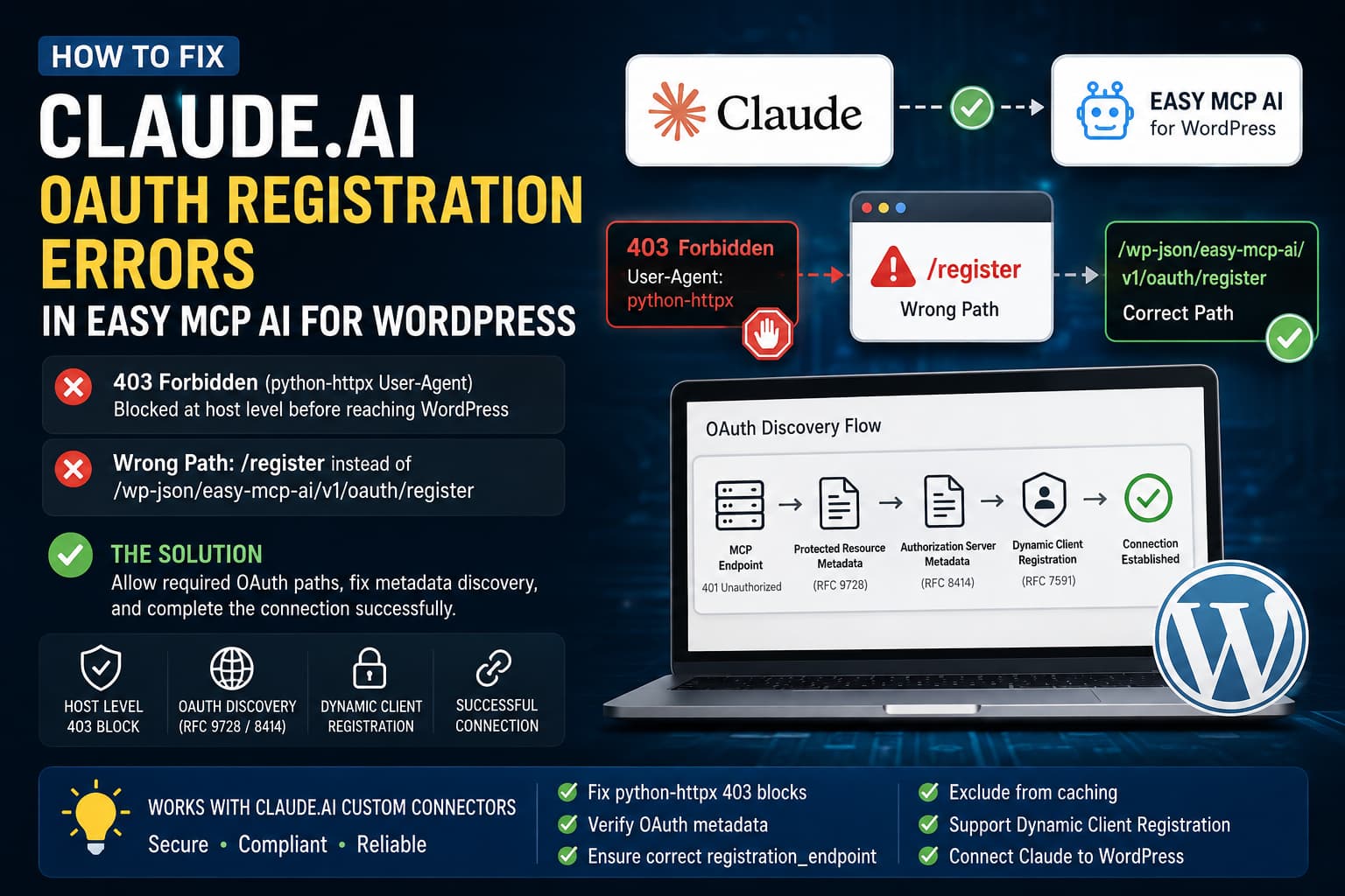 How to Fix Claude.ai OAuth Registration Errors in Easy MCP AI for WordPress